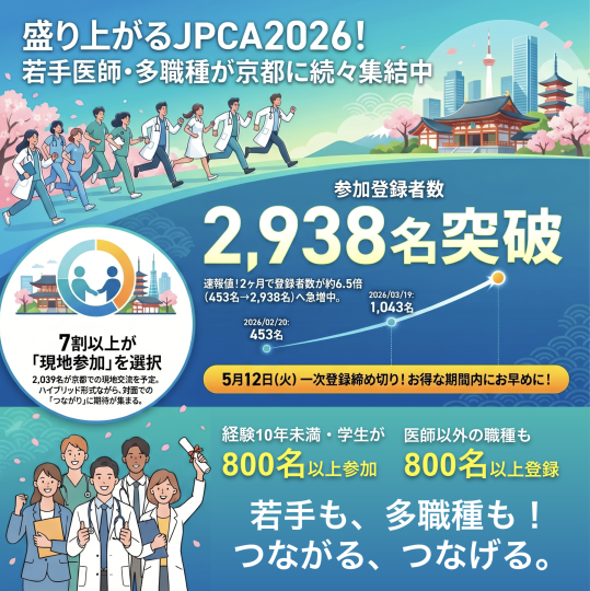 <JPCA2026> JPCA2026 参加登録状況