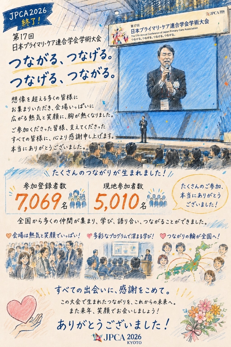 <JPCA2026> 第17回日本プライマリ・ケア連合学会学術大会、現地開催は無事終了しました